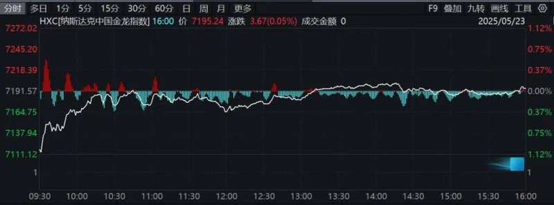 质疑医师看病不及时 男子殴打医师被行政拘留